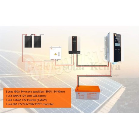 1.5kva solar power systems