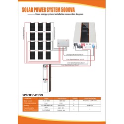 5kw 48v off grid solar pv system