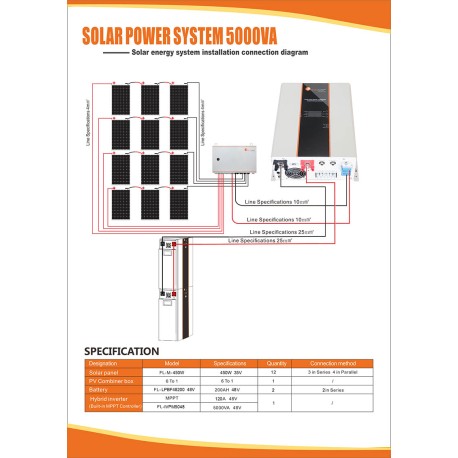 5kw 48v off grid solar pv system