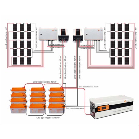 7.5kw 48v Off-Grid solar pv system power backup system