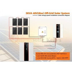 5kva off-grid solar system with lithium battery